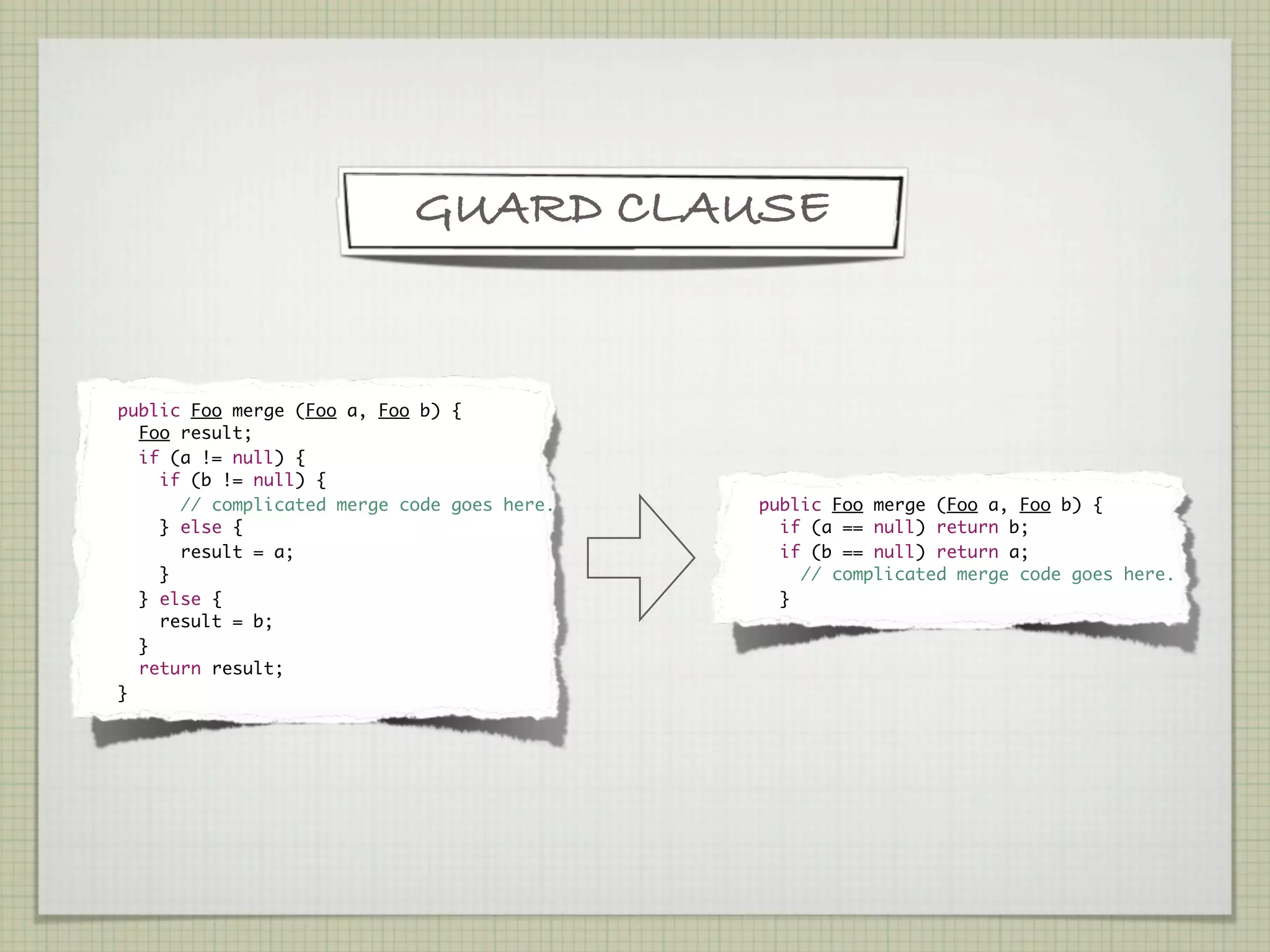 GUARD CLAUSE


    	 public Foo merge (Foo a, Foo b) {
	       Foo result;
	       if (a != null) {
	         if (b != null) {
	           // complicated merge code goes here.   	   public Foo merge (Foo a, Foo b) {
	         } else {                                 	     if (a == null) return b;
	           result = a;                            	     if (b == null) return a;
	         }                                        	       // complicated merge code goes here.
	       } else {                                   	     }
	         result = b;
	       }
	       return result;
	     }
 