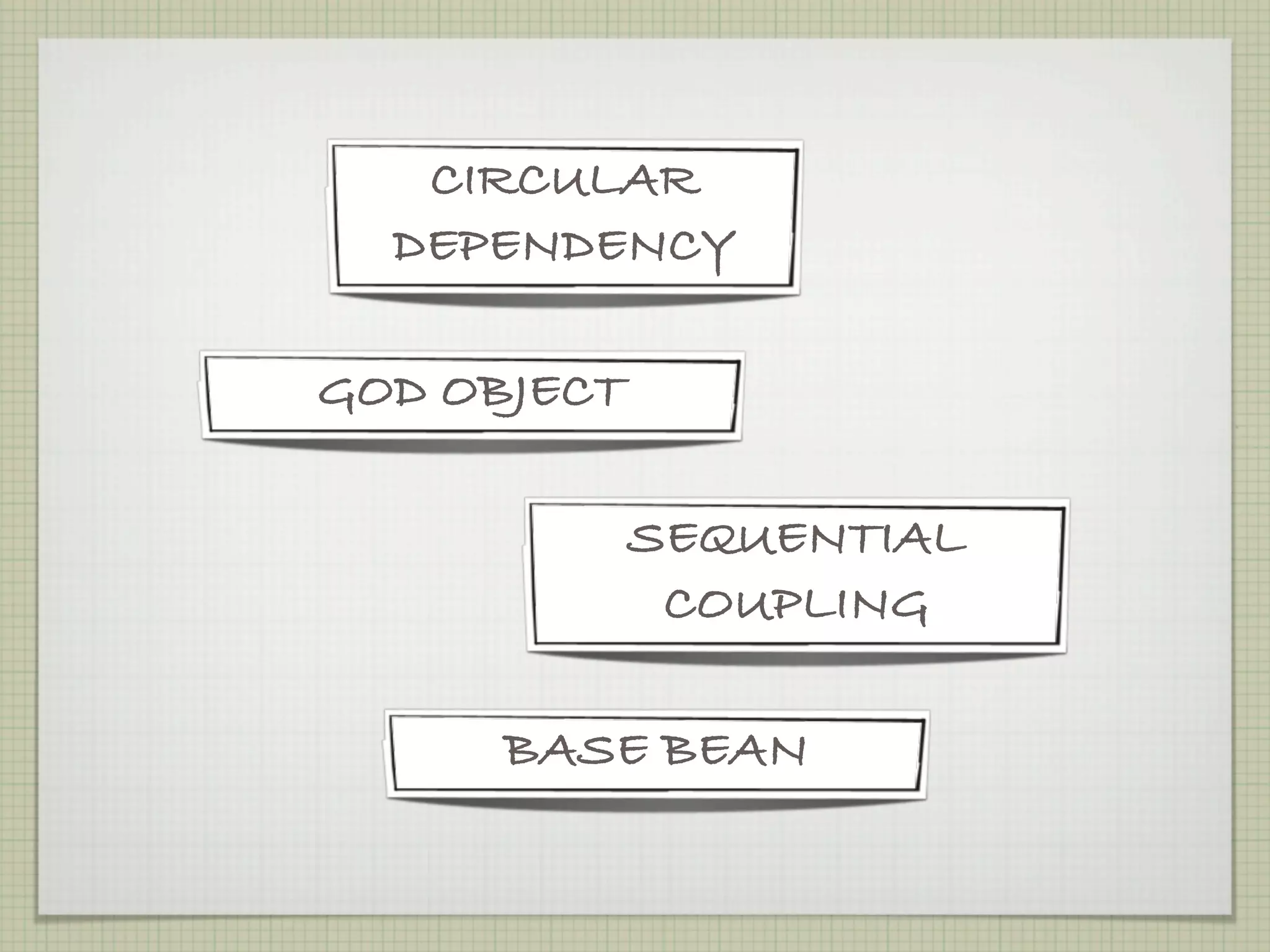 CIRCULAR
  DEPENDENCY

GOD OBJECT

             SEQUENTIAL
              COUPLING

      BASE BEAN
 
