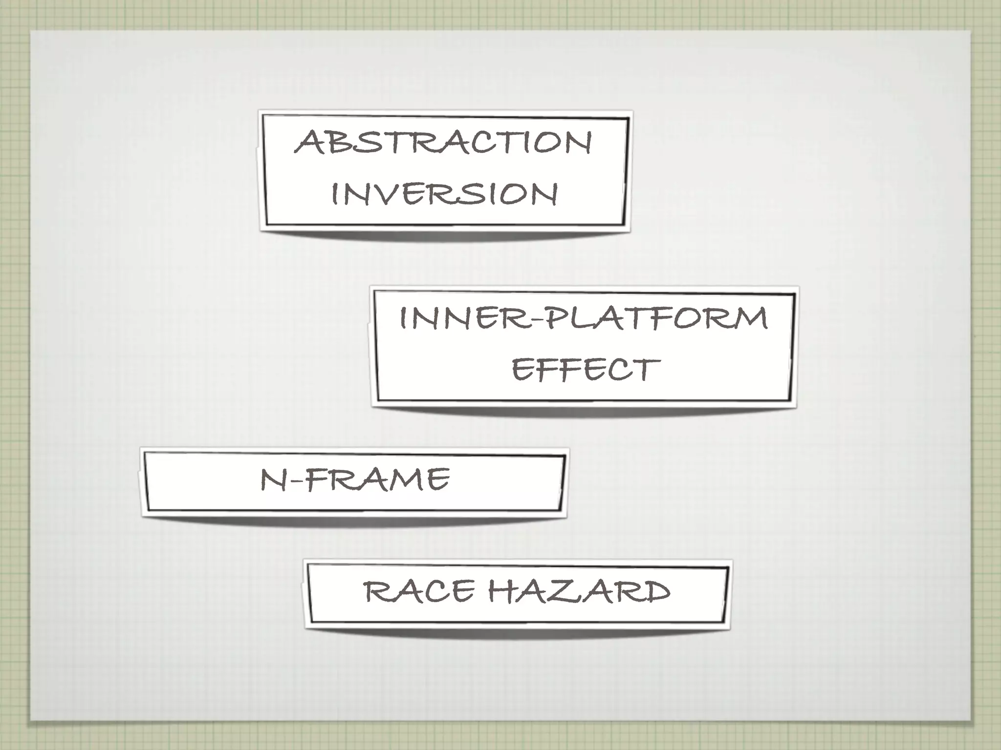 ABSTRACTION
  INVERSION


     INNER-PLATFORM
         EFFECT

N-FRAME

   RACE HAZARD
 