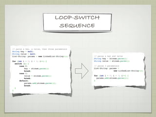 LOOP-SWITCH
                                    SEQUENCE


// parse a key, a value, then three parameters
String key = null;
String value = null;
List<String> params = new LinkedList<String>();   // parse a key and value
                                                  String key = stream.parse();
for (int i = 0; i < 5; i++) {                     String value = stream.parse();
  switch (i) {
      case 0:                                     // parse 3 parameters
          key = stream.parse();                   List<String> params =
          break;                                                  new LinkedList<String>();
      case 1:
          value = stream.parse();                 for (int i = 0; i < 3; i++) {
          break;                                    params.add(stream.parse());
      default:                                    }
          params.add(stream.parse());
          break;
  }
}
 
