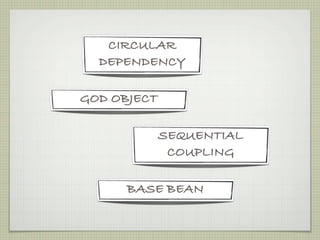 CIRCULAR
  DEPENDENCY

GOD OBJECT

             SEQUENTIAL
              COUPLING

      BASE BEAN
 