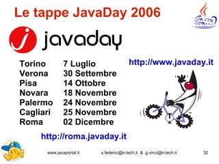 www.javaportal.it s.federici@k-tech.it & g.vinci@k-tech.it 32
Le tappe JavaDay 2006!
Torino 7 Luglio
Verona 30 Settembre
Pisa 14 Ottobre
Novara 18 Novembre
Palermo 24 Novembre
Cagliari 25 Novembre
Roma 02 Dicembre
http://www.javaday.it
http://roma.javaday.it
 