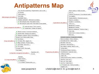 www.javaportal.it s.federici@k-tech.it & g.vinci@k-tech.it 4
Antipatterns Map
 