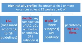 Antiphospholipid syndrome EULAR guidelines case based approach Ahmed ...
