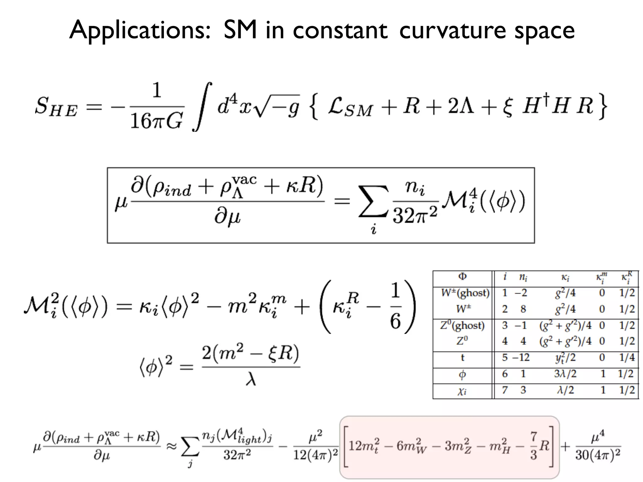 Applications: SM in constant curvature space
 