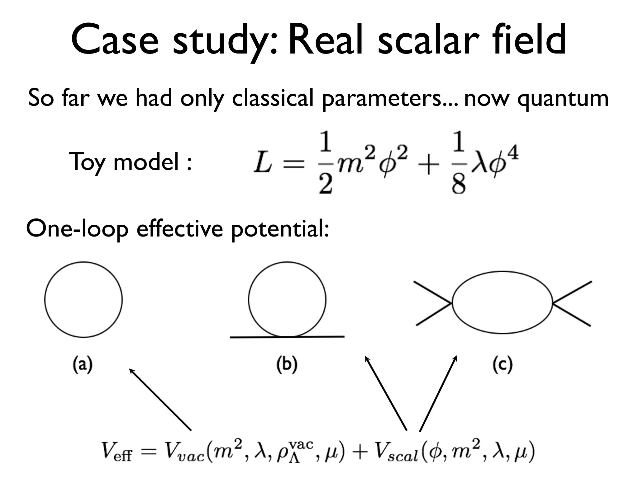 Case study: Real scalar field
One-loop effective potential:
So far we had only classical parameters... now quantum
Toy model :
 