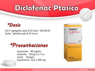 Suspensión 90 mg/5cc
Ampollas 75mg/ 2 y 3 cc
Gotas 15mg/cc
Supositorios 12,5 y 100 mg
0,5-1 mg/kg/dia cada 8-12 horas VO-IM-EV
Gotas 1g/k/dia cada 8-12 horas
 