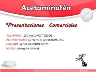 TACHIPIRIN 250 mg SUPOSITORIOS
TACHIPIRIN FORTE 160 mg / 5 ml SUSPENSIÓN ORAL
ILVICO 100 mg / ml SOLUCION GOTAS
DOLKIDS 120 mg/5 ml JARABE
 