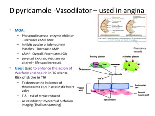 Dipyridamole -Vasodilator – used in angina
• MOA:
– Phosphodiesterase enzyme inhibitor
– increases cAMP conc.
– Inhibits uptake of Adenosine in
Platelets – increase c AMP
– cAMP - Overall, Potentiates PGI2
– Levels of TXA2 and PGI2 are not
altered – life span increased
• Uses: Used to enhance the action of
Warfarin and Aspirin in TE events –
Risk of stroke in TIA
– To decrease the incidence of
thromboemboism in prosthetic heart
valve
– TIA – risk of stroke reduced
– As vasodilator: myocardial perfusion
imaging (Thallium scanning)
Resistance
vessels
 