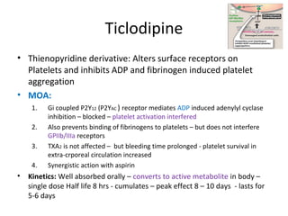 Ticlodipine
• Thienopyridine derivative: Alters surface receptors on
Platelets and inhibits ADP and fibrinogen induced platelet
aggregation
• MOA:
1. Gi coupled P2Y12 (P2YAC ) receptor mediates ADP induced adenylyl cyclase
inhibition – blocked – platelet activation interfered
2. Also prevents binding of fibrinogens to platelets – but does not interfere
GPIIb/IIIa receptors
3. TXA2 is not affected – but bleeding time prolonged - platelet survival in
extra-crporeal circulation increased
4. Synergistic action with aspirin
• Kinetics: Well absorbed orally – converts to active metabolite in body –
single dose Half life 8 hrs - cumulates – peak effect 8 – 10 days - lasts for
5-6 days
 
