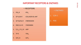 Aditi
Maitra
IMPORTANT RECEPTORS & ENZYMES
• RECEPTORS
1. PGI2 R -PGI2
2. GP Ia/Ib R -COLLAGEN & vWF
3. GP IIb/IIIa R -FIBRINOGEN
4. PAR1 & 4 R -THROMBIN
5. P2Y12 / P2Y1 R -ADP
6. TP R -TXA2
7. 5HT2 R -5HT2
• ENZYMES
1. COX 1
2. PDE
 