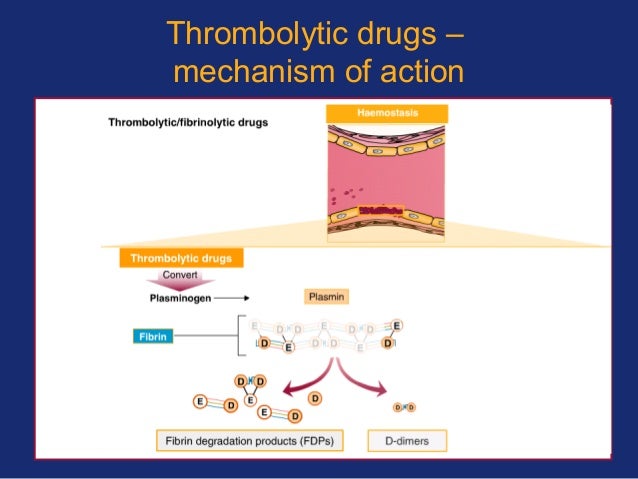 Antiplatelet drugs (VK...