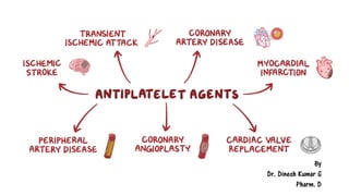 Antiplatelets
By
Dr. Dinesh Kumar G
Pharm. D
 