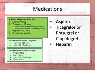 Medications 
• Aspirin 
• Ticagrelor or 
Prasugrel or 
Clopidogrel 
• Heparin 
 