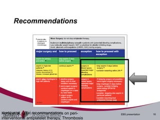 Recommendations




Korte et al, GTH recommandations on peri-         EBS presentation   16
interventional antiplatelet therapy, Thrombosis
 