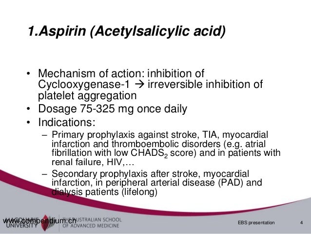 aspirin mode of action pdf