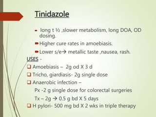 Tinidazole
 long t ½ ,slower metabolism, long DOA, OD
dosing.
Higher cure rates in amoebiasis.
Lower s/e metallic taste ,nausea, rash.
USES -
 Amoebiasis – 2g od X 3 d
 Tricho, giardiasis- 2g single dose
 Anaerobic infection –
Px -2 g single dose for colorectal surgeries
Tx – 2g  0.5 g bd X 5 days
 H pylori- 500 mg bd X 2 wks in triple therapy
 