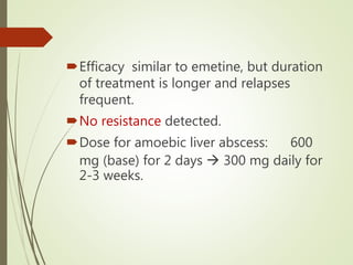 Efficacy similar to emetine, but duration
of treatment is longer and relapses
frequent.
No resistance detected.
Dose for amoebic liver abscess: 600
mg (base) for 2 days  300 mg daily for
2-3 weeks.
 