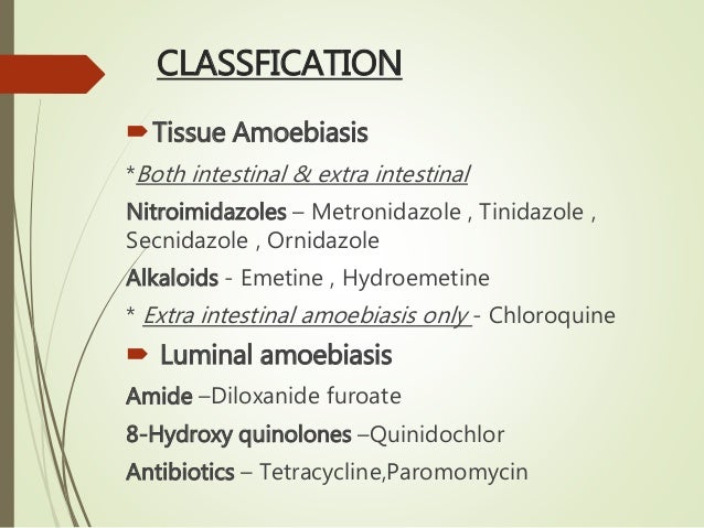 Chloroquine Dose In Amoebic Liver Abscess