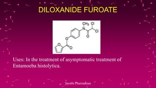 DILOXANIDE FUROATE
Uses: In the treatment of asymptomatic treatment of
Entamoeba histolytica.
Swathi PharmaJnan
 