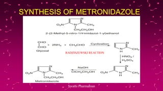 SYNTHESIS OF METRONIDAZOLE
RADZISZEWSKI REACTION
Swathi PharmaJnan
 