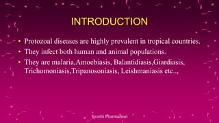 INTRODUCTION
• Protozoal diseases are highly prevalent in tropical countries.
• They infect both human and animal populations.
• They are malaria,Amoebiasis, Balantidiasis,Giardiasis,
Trichomoniasis,Tripanosoniasis, Leishmaniasis etc..,
Swathi PharmaJnan
 