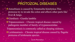PROTOZOAL DISEASES
Amoebiasis is caused by Entamoeba histolytica.This
protozoa try to invade the colon and affects other parts like
liver & lungs.
Giardiasis –Giardia lamblia
Tripanosoniasis – Chronic tropical disease caused by
pathogenic member of family of trypanosomidae.
Tripanosoniasis is commonly called as sleeping sickness.
Leishmaniasis – Chronic tropical disease caused by flagette
protozoa of leishmania species.
Swathi PharmaJnan
 