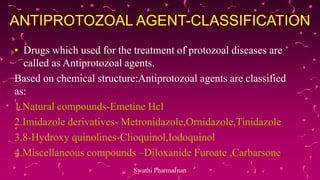 ANTIPROTOZOAL AGENT-CLASSIFICATION
• Drugs which used for the treatment of protozoal diseases are
called as Antiprotozoal agents.
Based on chemical structure:Antiprotozoal agents are classified
as:
1.Natural compounds-Emetine Hcl
2.Imidazole derivatives- Metronidazole,Ornidazole,Tinidazole
3.8-Hydroxy quinolines-Clioquinol,Iodoquinol
4.Miscellaneous compounds –Diloxanide Furoate ,Carbarsone
Swathi PharmaJnan
 