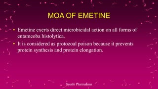 MOA OF EMETINE
• Emetine exerts direct microbicidal action on all forms of
entameoba histolytica.
• It is considered as protozoal poison because it prevents
protein synthesis and protein elongation.
Swathi PharmaJnan
 