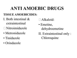 ANTI AMOEBIC DRUGS
TISSUE AMOEBICIDES:
I. Both intestinal &
extraintestinal
Alkaloid:
? Emetine,
Nitroimidazole
? Metronidazole
? Tinidazole
dehydroemetine
II. Extraintestinal only :
Chloroquine
? Orindazole
 