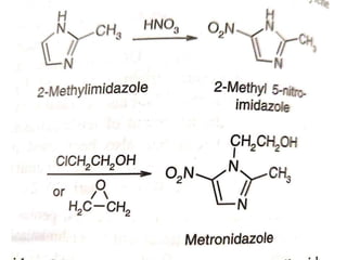Anti Protozoal final.pptx