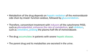 • Metabolism of the drug depends on hepatic oxidation of the metronidazole
side chain by mixed- function oxidase, followed by glucuronidation.
• Therefore, concomitant treatment with inducers of the cytochrome P450,
such as phenobarbital, enhances the rate of metabolism, and inhibitors,
such as cimetidine, prolong the plasma half-life of metronidazole.
• The drug accumulates in patients with severe hepatic disease.
• The parent drug and its metabolites are excreted in the urine.
11
 