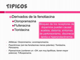 Tipicos
Derivados de la fenotiacina
Cloropramazina
Flufenacina
Tioridacina
• Alifáticas: Clorpromazina, Levomepromazina.
• Piperidínicas (son las fenotiacinas menos potentes): Tioridazina,
Periciazina.
• Piperazínicas (contienen un –OH, son muy lipofílicas, tienen mayor
potencia): Trifluoperazina.
Bloqueo de los receptores de
dopamina pueden causar:
acatisia, distonía, síntomas
de parkinsonismo, discinecia
tardía e hiperprolactinemia
 