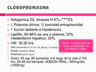 Cloropromazina
 Antagoniza D2, bloquea H-5T2α ***D1
  Potencia clínica; ½ toxicidad extrapiramidal
  Acción sedante e hipotensora
 Lipófilo, 95-98% se une a plasma; 32%
metabolismo hepático; 20%.
 VM: 16-30 hrs.
 Oral (comprimidos 10, 25, 50, 100, 200 mg; 100 mg/ml)
 Rectal (supositorio 100mg)
 Parenteral (IM 25 mg/ml)
 Dosis: 25 mg. IM aumentar a lo largo de la vida c/ 4-6
hrs. 24-48 hrs tranquilo: ADMON ORAL.: 500mg/día
(1000mg)
Muerte, extrapiramidal: Sx
Reye, encefalopatía, Sx
neuroléptco maligno.
 