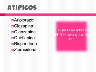 atipicos
Aripiprazol
Clozapina
Olanzapina
Quetiapina
Risperidona
Ziprasidona
Bloquean receptores
H-5T2α más que a los
D2.
 