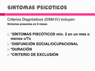 Sintomas psicoticos
Criterios Diagnósticos (DSM-IV) incluyen:
Síntomas presentes en 6 meses
 *SÍNTOMAS PISCÓTICOS mín. 2 en un mes o
menos c/Tx
 *DISFUNCIÓN SOCIAL/OCUPACIONAL
 *DURACIÓN
 *CRITERIO DE EXCLUSIÓN
 