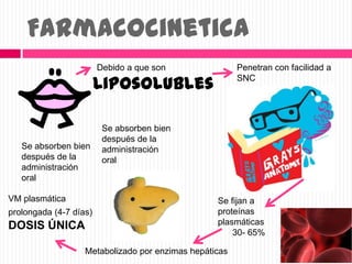 Liposolubles
Farmacocinetica
Se absorben bien
después de la
administración
oral
Debido a que son Penetran con facilidad a
SNC
Se fijan a
proteínas
plasmáticas
30- 65%
Se absorben bien
después de la
administración
oral
Metabolizado por enzimas hepáticas
VM plasmática
prolongada (4-7 días)
DOSIS ÚNICA
 