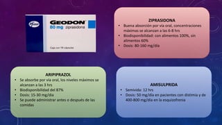 ZIPRASIDONA
• Buena absorción por vía oral, concentraciones
máximas se alcanzan a las 6-8 hrs
• Biodisponibilidad: con alimentos 100%, sin
alimentos 60%
• Dosis: 80-160 mg/día
ARIPIPRAZOL
• Se absorbe por vía oral, los niveles máximos se
alcanzan a las 3 hrs
• Biodisponibilidad del 87%
• Dosis: 15-30 mg/dia
• Se puede administrar antes o después de las
comidas
AMISULPRIDA
• Semivida: 12 hrs
• Dosis: 50 mg/día en pacientes con distimia y de
400-800 mg/día en la esquizofrenia
 