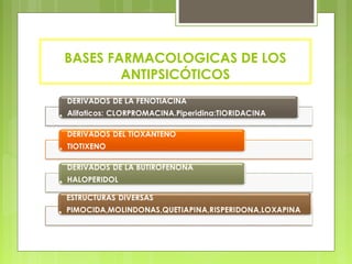 BASES FARMACOLOGICAS DE LOS
ANTIPSICÓTICOS
 