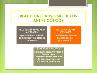 REACCIONES ADVERSAS DE LOS
ANTIPSICÓTICOS
 