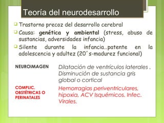 Teoría del neurodesarrollo
 Trastorno precoz del desarrollo cerebral
 Causa: genética y ambiental (stress, abuso de
sustancias, adversidades infancia)
 Silente durante la infancia…patente en la
adolescencia y adultez (20´s-madurez funcional)
NEUROIMAGEN Dilatación de ventrículos laterales .
Disminución de sustancia gris
global o cortical
COMPLIC.
OBSTÉTRICAS O
PERINATALES
Hemorragias periventriculares,
hipoxia, ACV Isquémicos. Infec.
Virales.
 