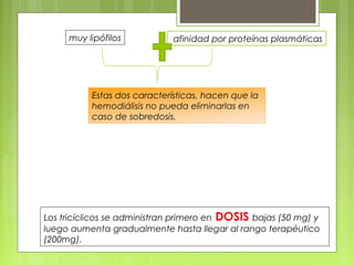 muy lipófilos afinidad por proteínas plasmáticas
Estas dos características, hacen que la
hemodiálisis no pueda eliminarlas en
caso de sobredosis.
Los tricíclicos se administran primero en DOSIS bajas (50 mg) y
luego aumenta gradualmente hasta llegar al rango terapéutico
(200mg).
 