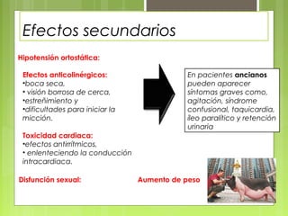 Efectos secundarios
Hipotensión ortostática:
Efectos anticolinérgicos:
•boca seca,
• visión borrosa de cerca,
•estreñimiento y
•dificultades para iniciar la
micción.
Toxicidad cardiaca:
•efectos antirrítmicos,
• enlenteciendo la conducción
intracardiaca.
En pacientes ancianos
pueden aparecer
síntomas graves como,
agitación, síndrome
confusional, taquicardia,
íleo paralítico y retención
urinaria
Disfunción sexual: Aumento de peso
 