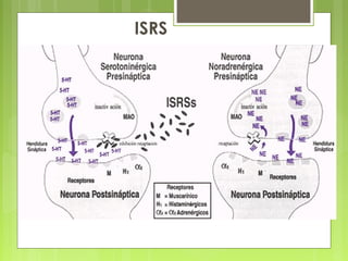 ISRS
 