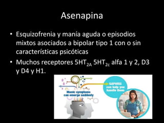 Asenapina
• Esquizofrenia y manía aguda o episodios
mixtos asociados a bipolar tipo 1 con o sin
características psicóticas
• Muchos receptores 5HT2A 5HT2c alfa 1 y 2, D3
y D4 y H1.
 