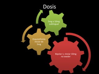 Dosis
Bipolar 1, iniciar 10mg
no exeder
Esquizofrenia
iniciar de
5mg
5mg a 10mg
sublingual
 