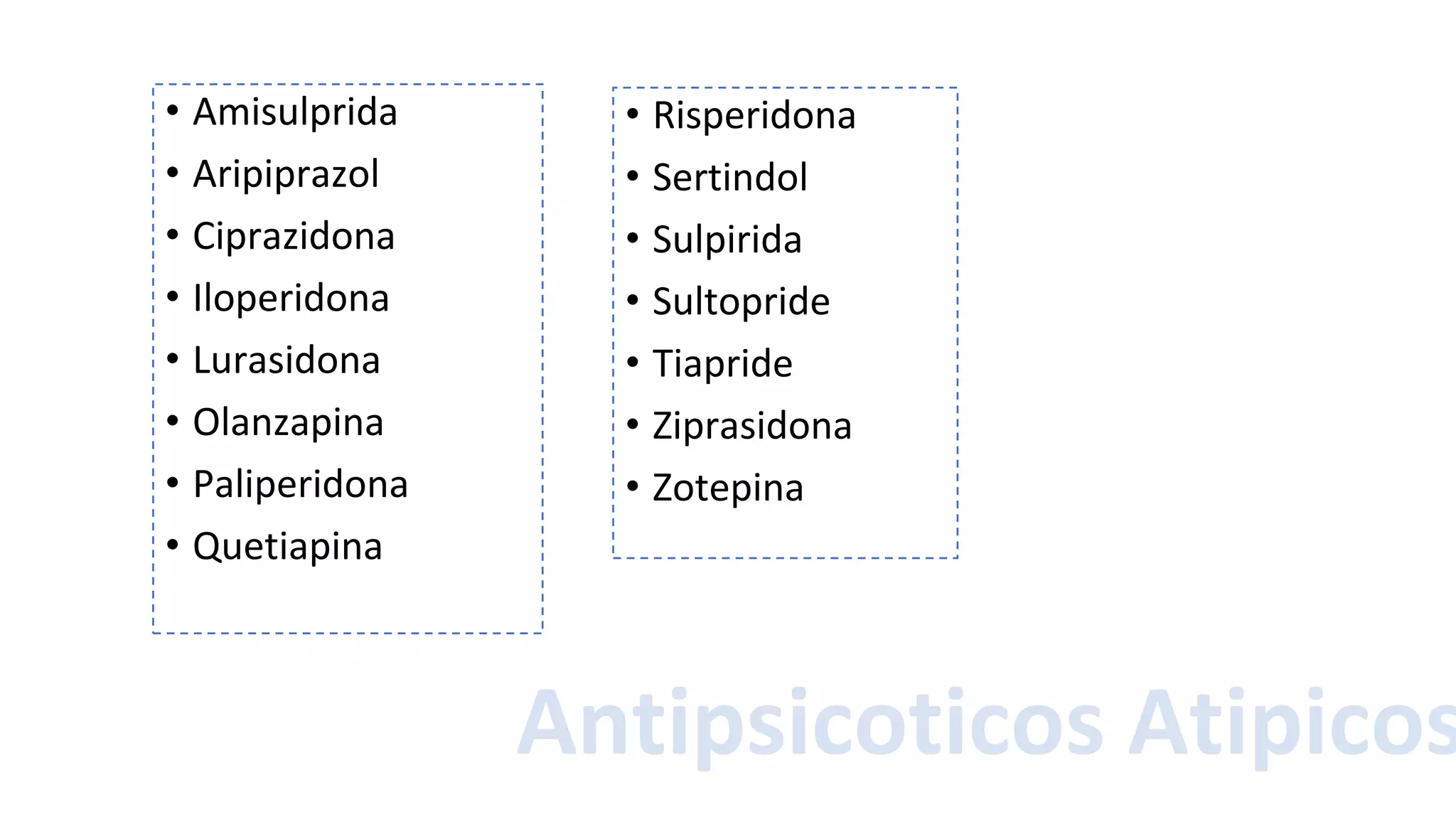 Farmacologia de los Antipsicoticos/Antidepresivos | PPT