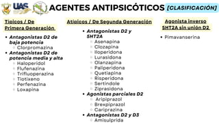 Farmacología clínica. Antipsicóticos y su uso | PDF