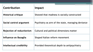 Contribution Impact
Historical critique Showed that madness is socially constructed
Social control argument Psychiatry as arm of the state, managing deviance
Rejection of reductionism Cultural and political dimensions matter
Influence on Basaglia Shaped Italian reform movement
Intellectual credibility Provided theoretical depth to antipsychiatry
 