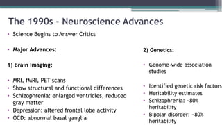 The 1990s - Neuroscience Advances
2) Genetics:
• Genome-wide association
studies
• Identified genetic risk factors
• Heritability estimates
• Schizophrenia: ~80%
heritability
• Bipolar disorder: ~80%
heritability
• Science Begins to Answer Critics
• Major Advances:
1) Brain Imaging:
• MRI, fMRI, PET scans
• Show structural and functional differences
• Schizophrenia: enlarged ventricles, reduced
gray matter
• Depression: altered frontal lobe activity
• OCD: abnormal basal ganglia
 
